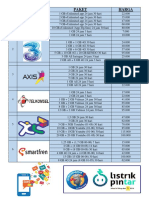 Daftar Jualan Paket Internet