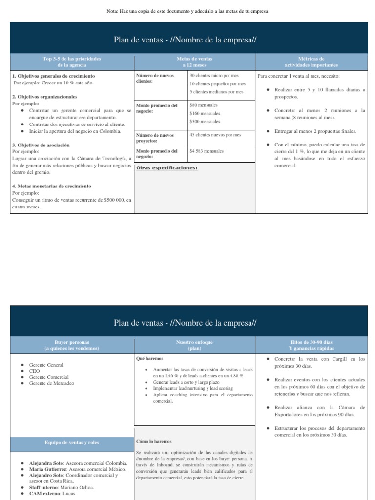 Machote - Plan de Ventas | PDF | Business | Economias