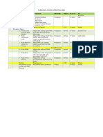 Rundown Acara Orientasi SBH