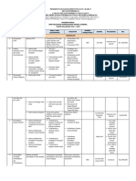 Contoh Program Kerja