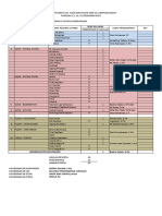 Daftar Peserta LKS, O2sn Dan FLS2N SMK Bhakti Wiyata Pampangan.