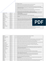 Formulir Perbaikan Judul Proposal 2019 - 2020 (Responses) - 1 PDF