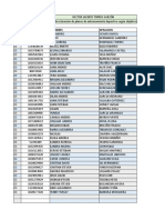 Formatoplandetrabajo 1749747 Identificar PF