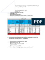 tercera entrega punto a,b,c