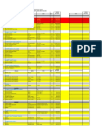 Spesifikasi Teknis Standar Kavling Dengan Harga Update 2019