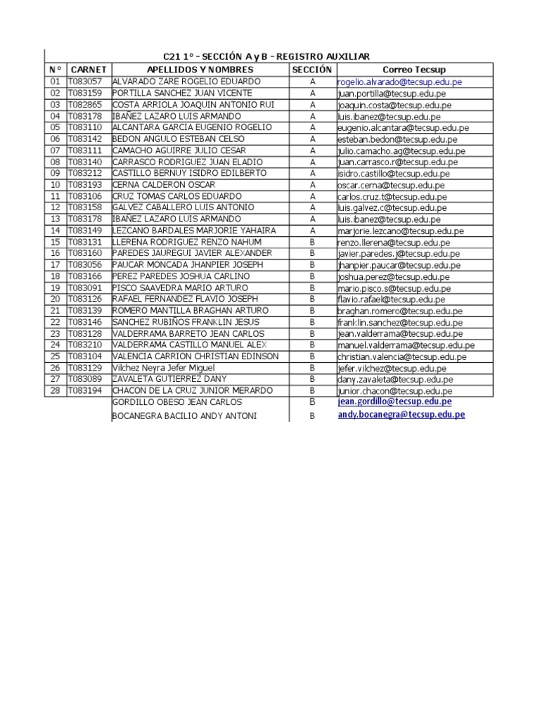 1º C21 | PDF