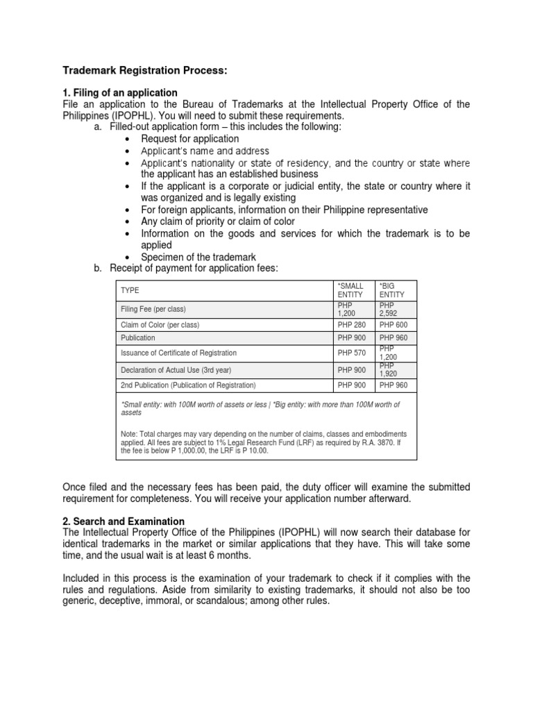 The Trademark Registration Process in the Philippines: A Guide to ... - Trademark Registration For Philippines