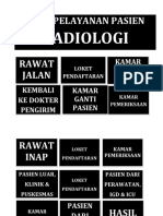 Alur Pelayanan Pasien Radiologi