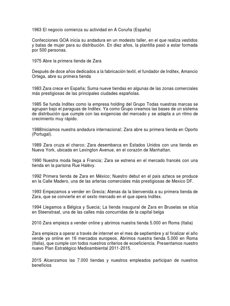 La historia del éxito global de Zara desde sus inicios en A Coruña ...