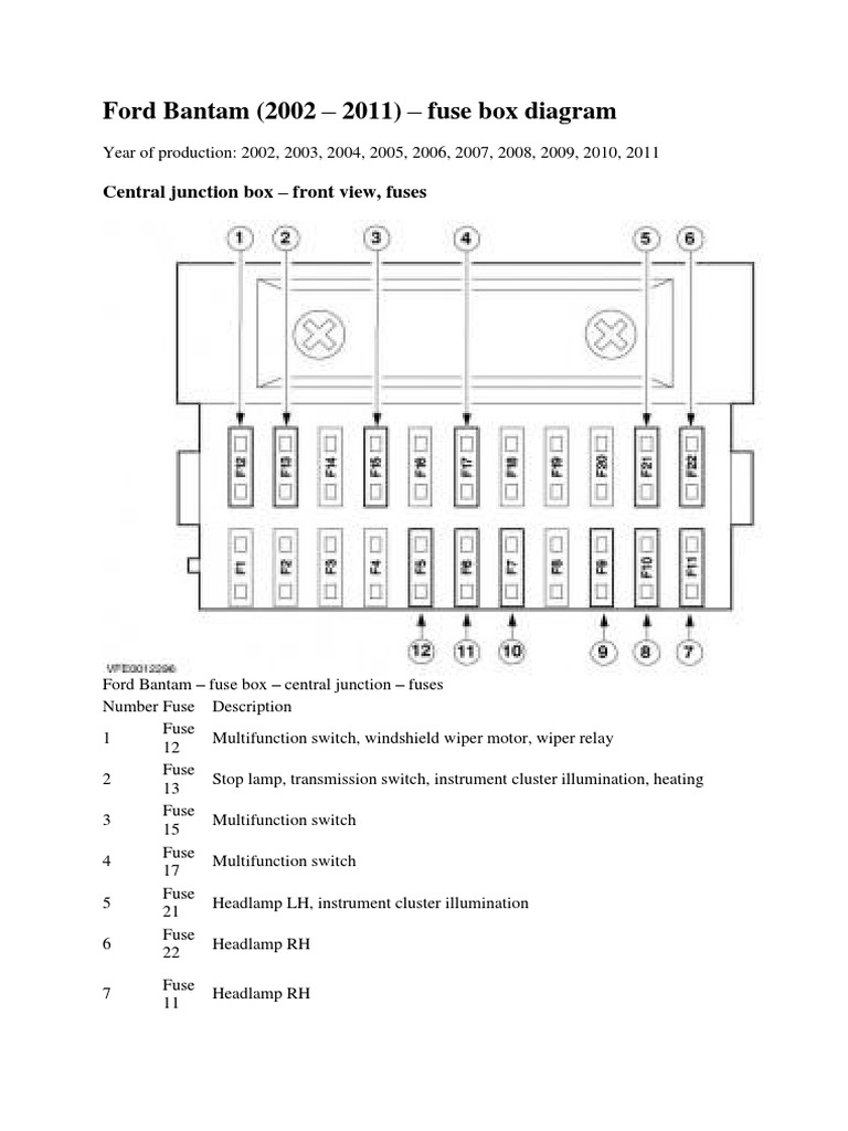 Ford Bantam Rocam 1998 Fuse Box Diagram - Belt Diagram For Ford Bantam