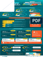 ESET Enterprise Final