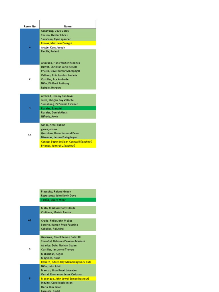 Student Room Assignments List | PDF
