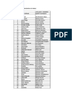 Distribucion Paraninfo