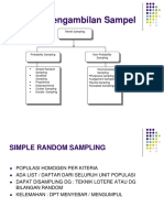 Teknik Sampling