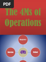 The 4Ms of Operations Report Entrep