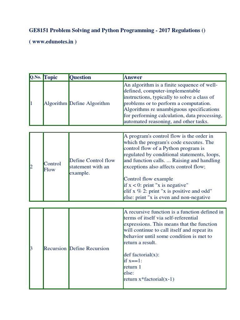 GE8151 Python Programming - Question Bank and Example Programs | PDF ...
