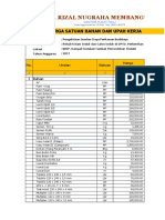 Pemakaian Bahan