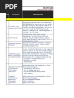 Iso 9001 Implementation Workplan