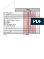 Cost Plan - Hygienic Design For Hot Water Line