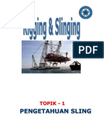 Slide RIGGING Sling & Web Sling