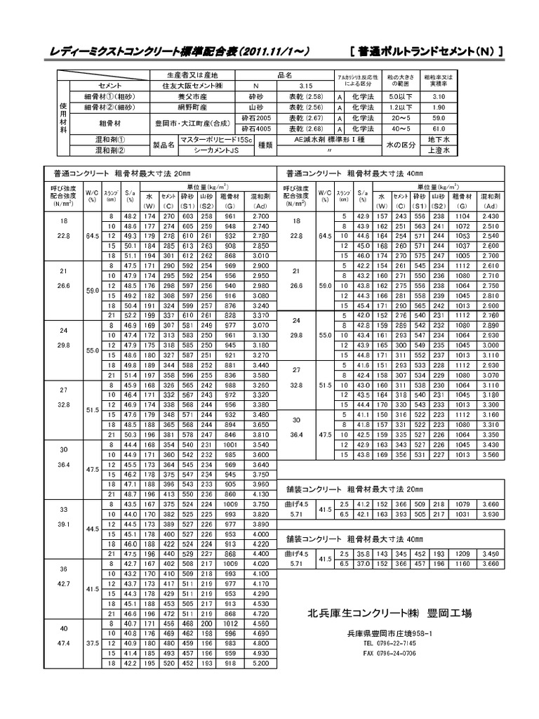 Haigou Toyooka Pdf