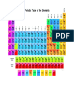 Peirodic Table