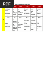 House Lords in Different Houses - 8