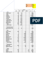 Harga Harga Kelas I Dan 3