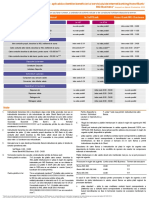 Lista de Limite Orare (B) PDF