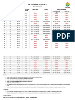 Price List Savanna September 2019