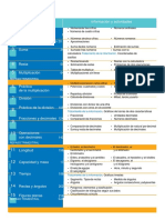 Contenidos Matemáticas.pdf