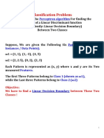 Perceptron Tutorial