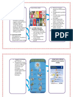 Leaflet PHBS