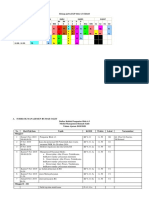 Rekap Jadwal KP Blok 4.3