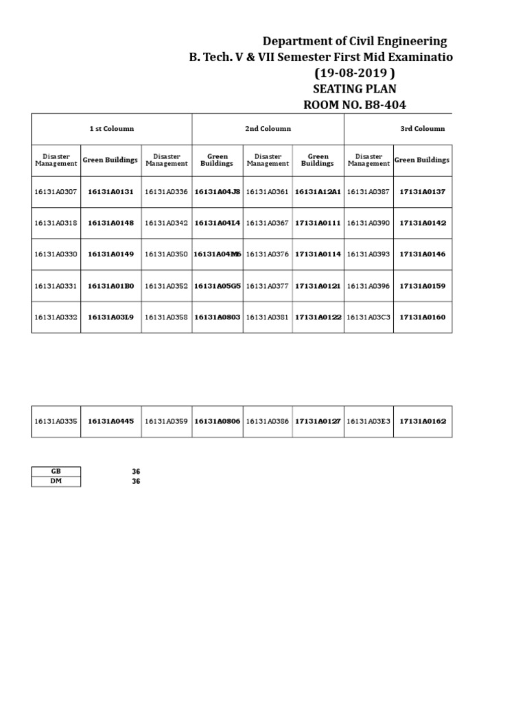 Civil Engineering Exam Seating Plan 2019 | PDF | Science Education ...