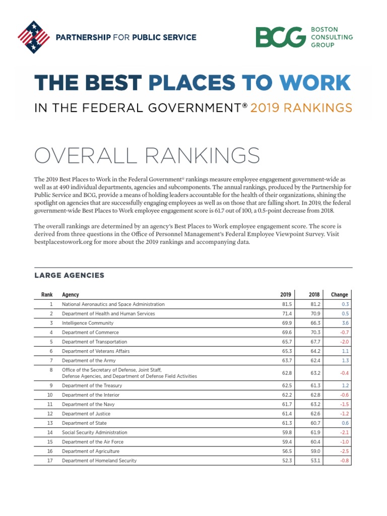 2019 Best Places To Work Rankings | PDF | United States Department Of