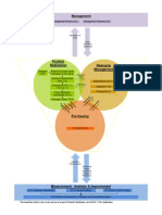 Process Maps - Current.pdf