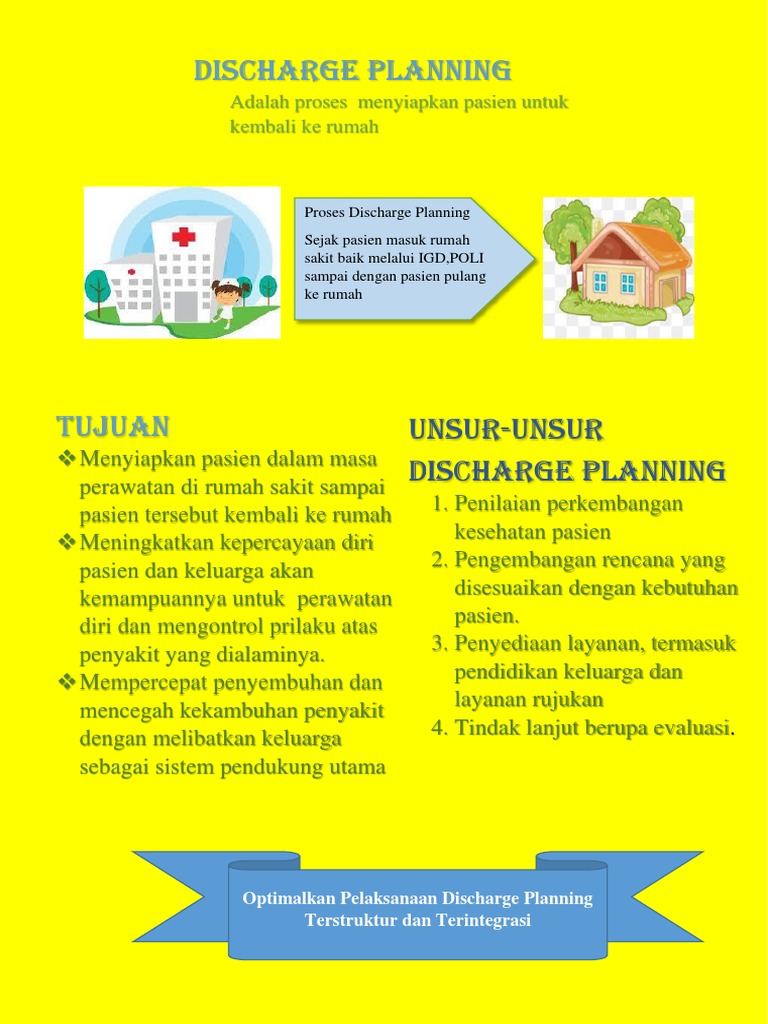Banner Discharge Planning | PDF