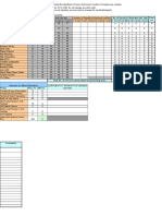 Size Complexity Estimation Template ABAP