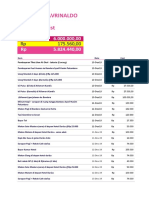 Cost 1 Trip to JKT(update 15Des2019)