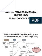 Analisa Penyebab Masalah Kinerja Ukm