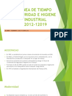 Linea de Tiempo Seguridad e Higiene Industrial