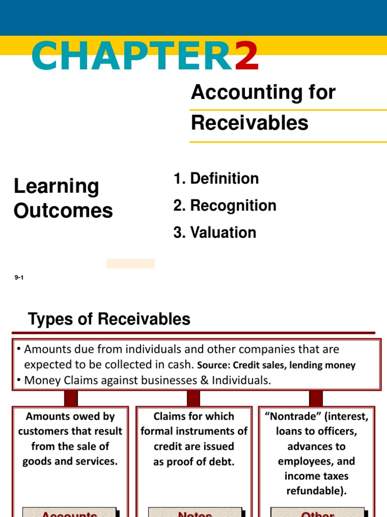 Accounting for Receivables Guide | PDF | Promissory Note | Bad Debt
