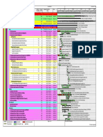 Oil and Gas - Sample PDF