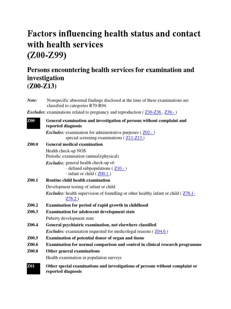 Kode Icd 10 (Kode Z) PDF Physical Examination Therapy