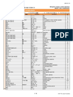 Marugoto_A2-1_Rikai_Vocabulary Index