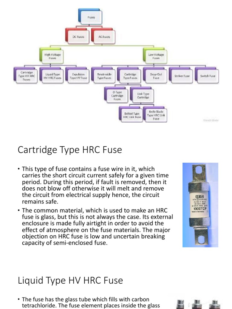 Presentation 1 PDF Fuse (Electrical) Components