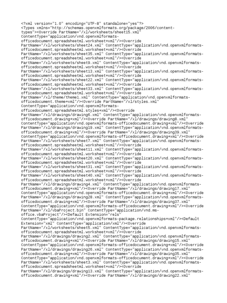 Content Types) .XML | PDF | Computer File | Graphics