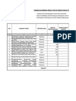 Mengoptimalkan Sumber Daya Manusia