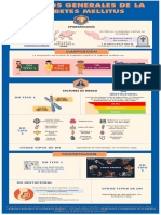 Infografia DM U1 V01 PDF
